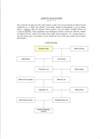 /album/arvore-genealogica1/genealogia-de-antonio-freire-08-05-1723-jpg/